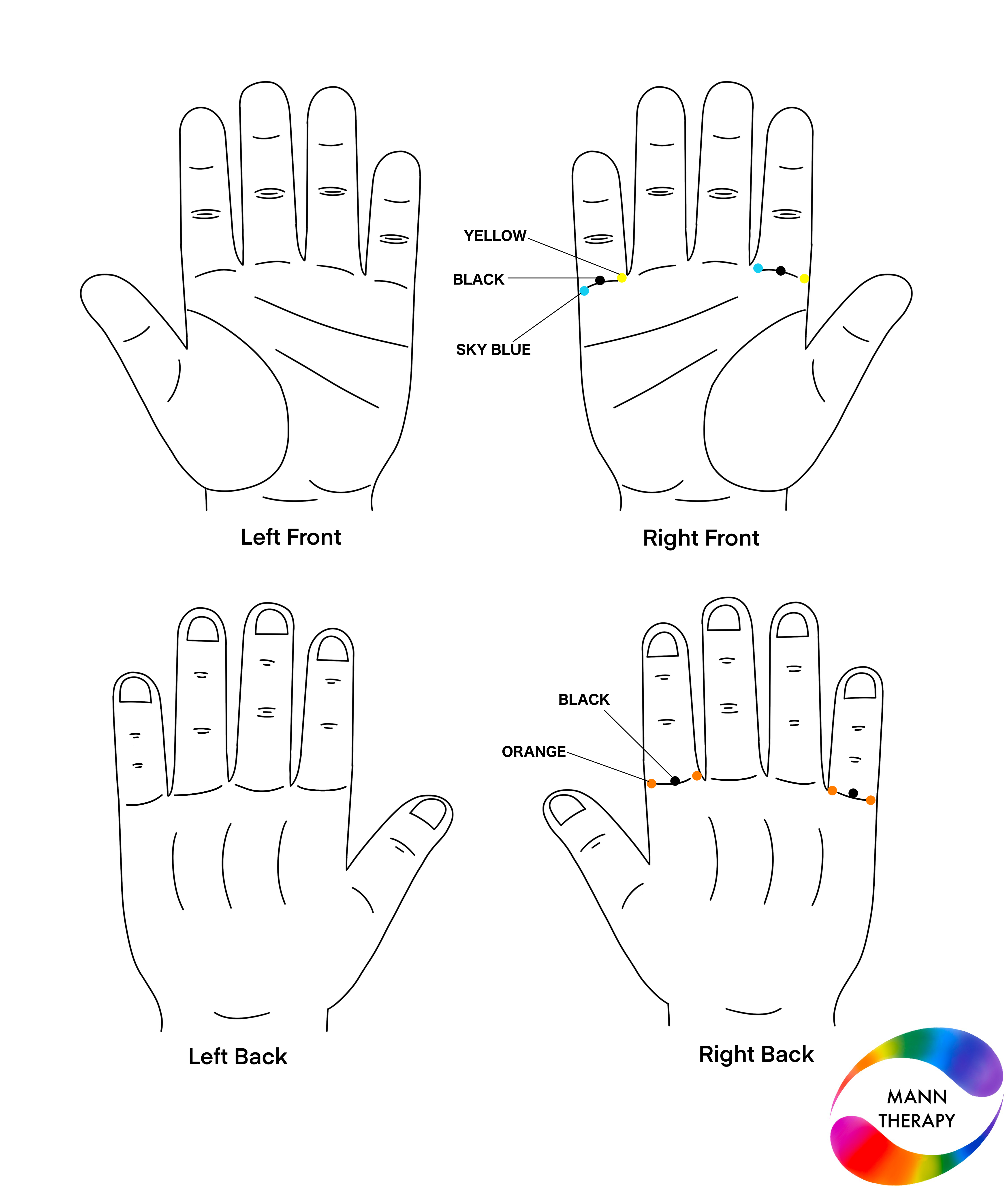 Colour therapy solution for chest pain while breathing — application points and colours